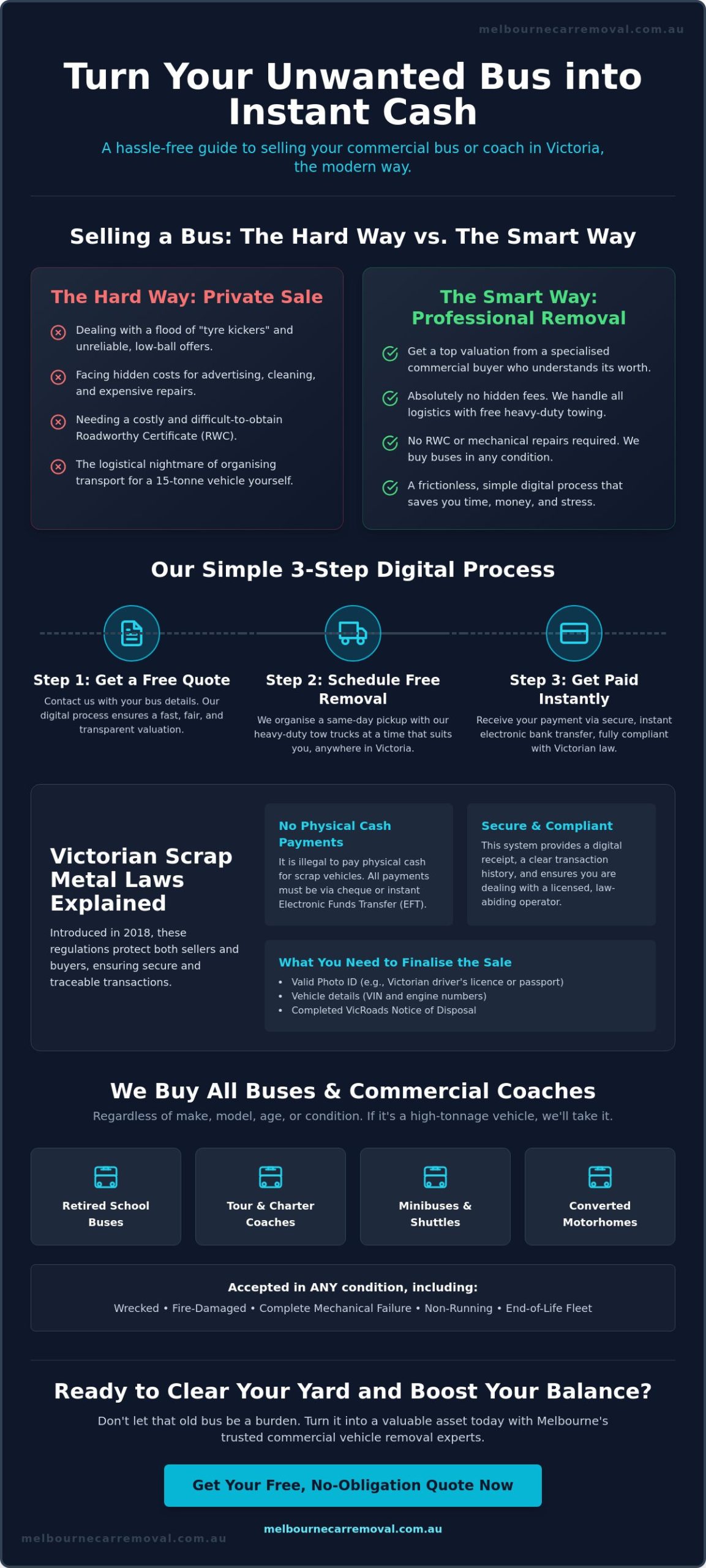 Sell My Bus for Cash VIC: The 2026 Guide to Instant Bus Removals