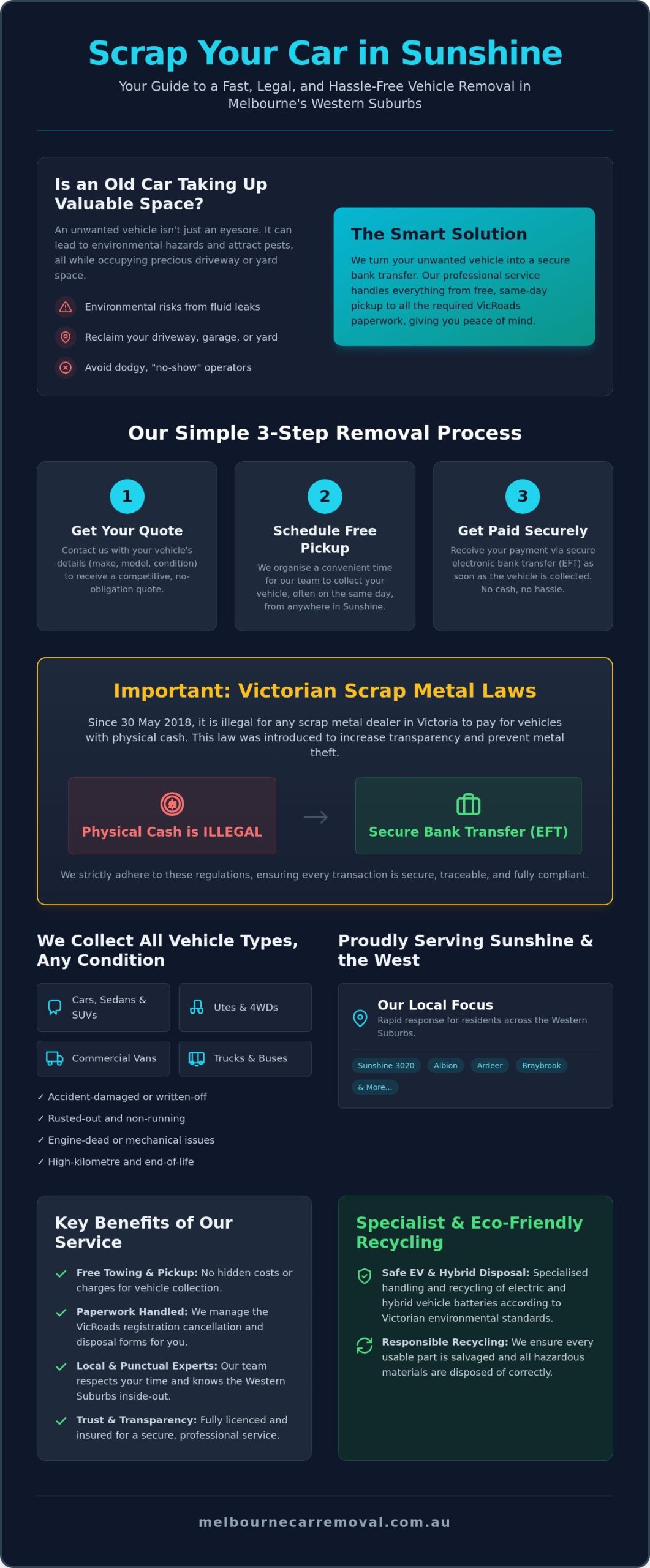 Scrap Car Pickup Sunshine: Fast, Free Removal and Top Value in Melbourne’s West