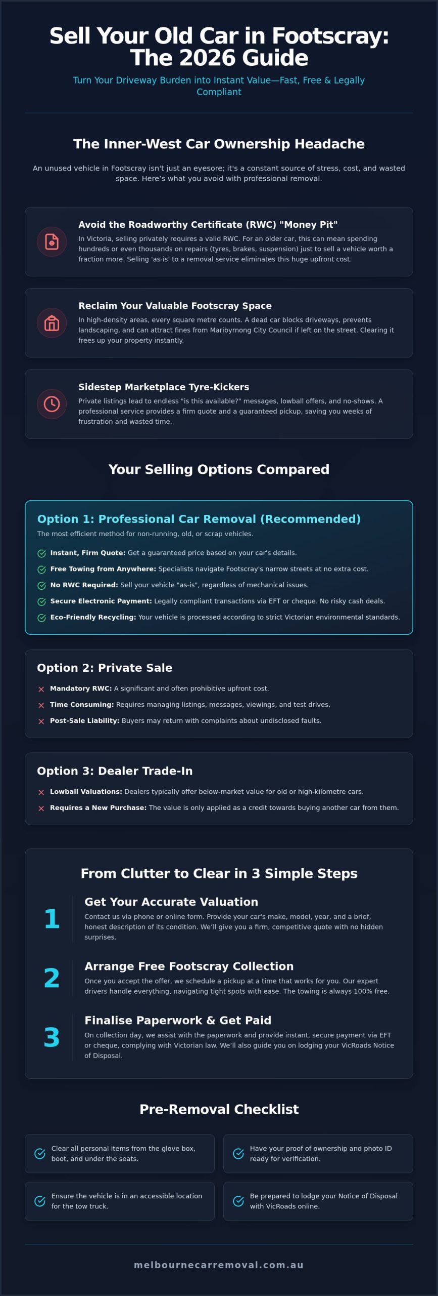 Sell Old Car Footscray: The 2026 Guide to Instant Removal & Top Value