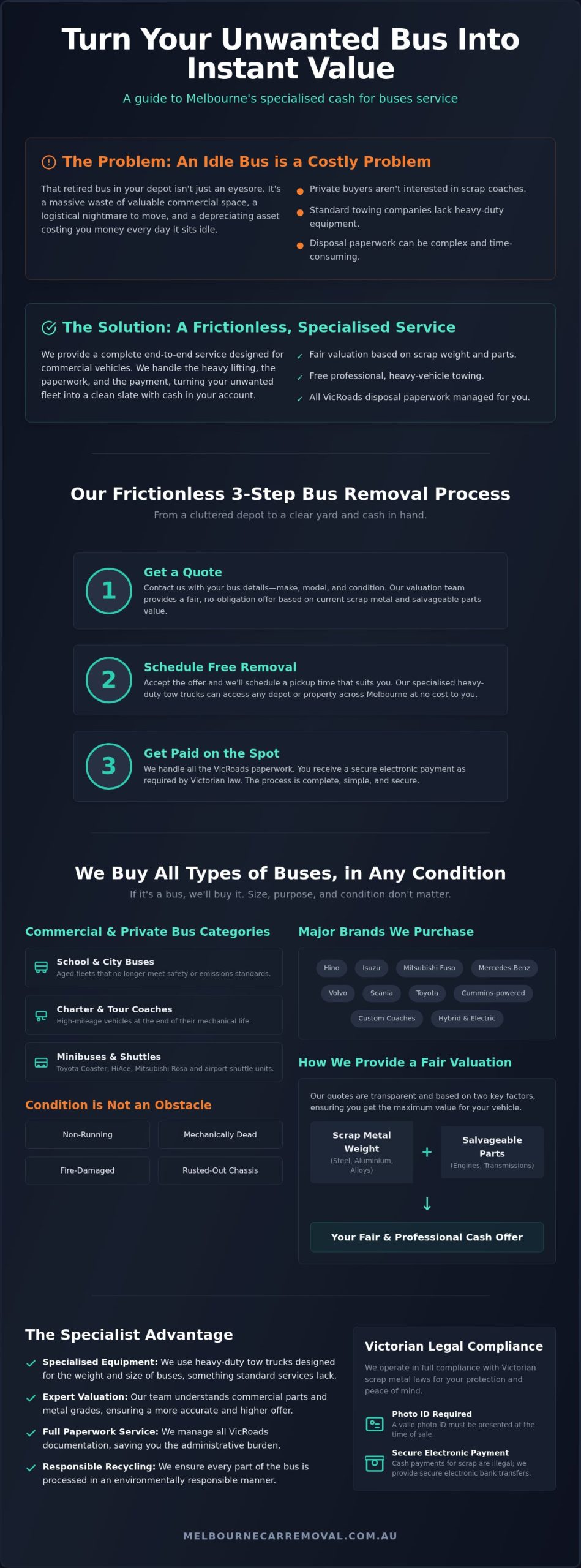 Cash for Buses Melbourne: Top Cash for Your Retired Fleet