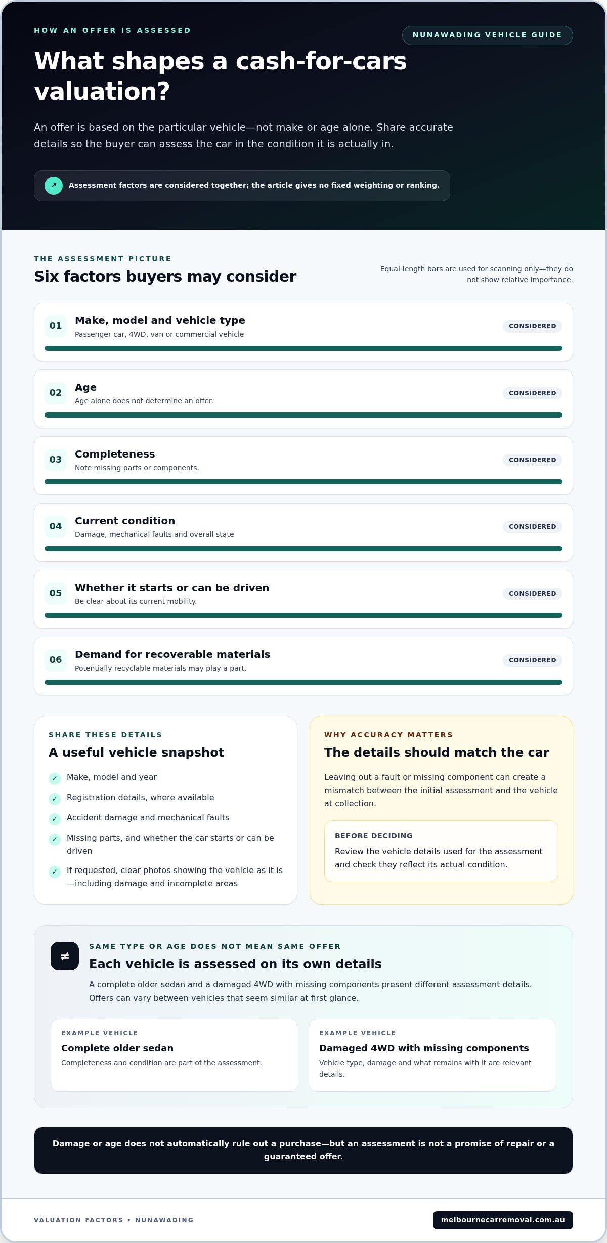 Cash for Cars Nunawading: Guide to Selling Your Car