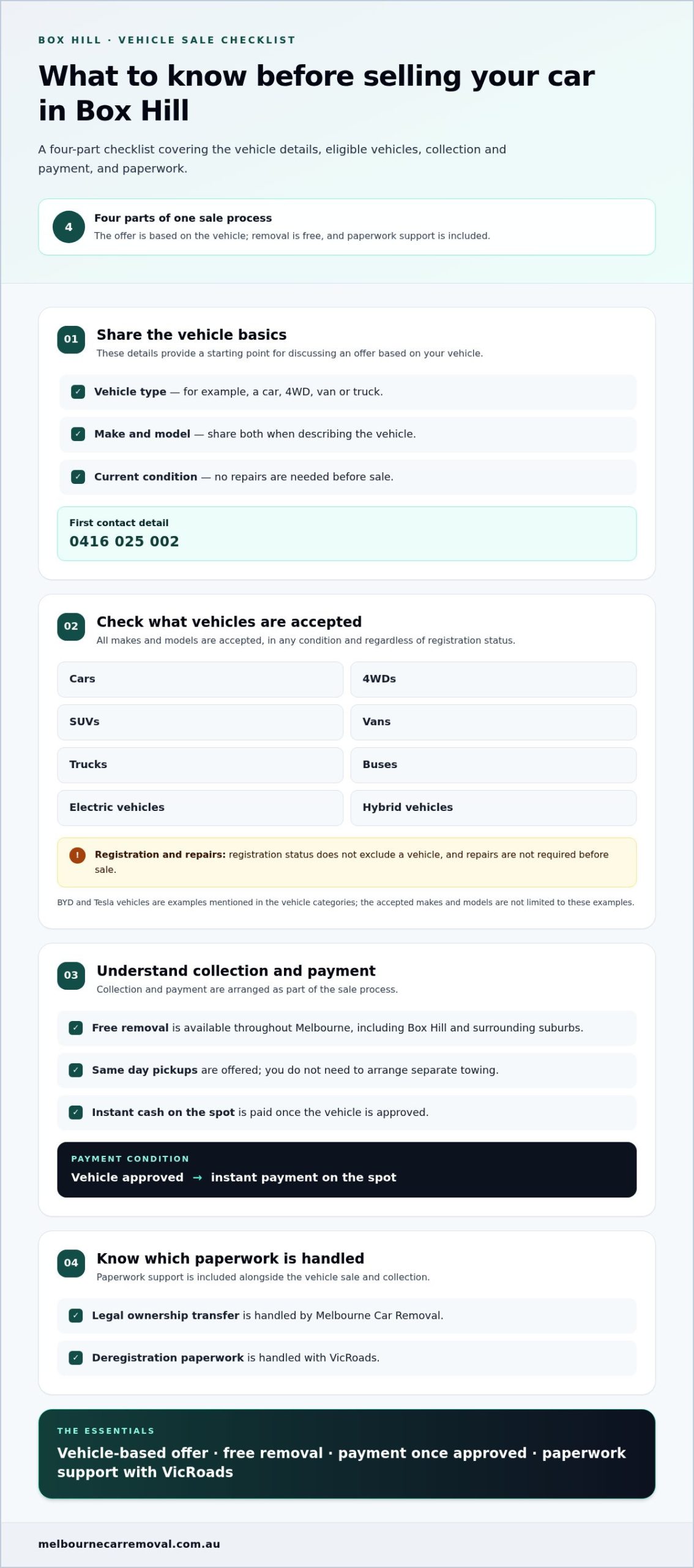 Cash for Cars Box Hill: Free Removal and Instant Payment
